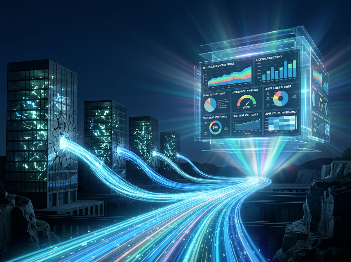 Pan-Enterprise Analytics
